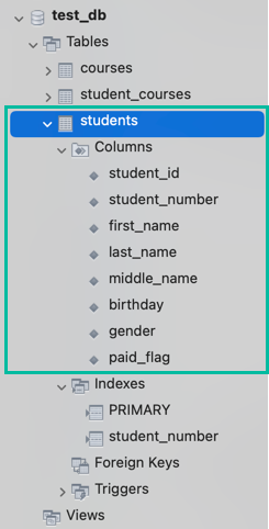 MySQL でカラムの追加・変更・削除 (ALTER TABLE) 1
