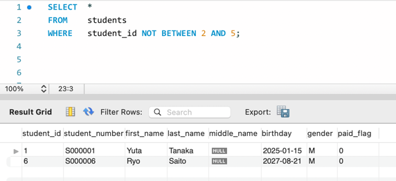 MySQL の BETWEEN 3