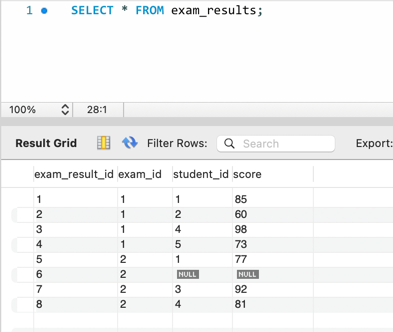 MySQL の CASE 演算子 3
