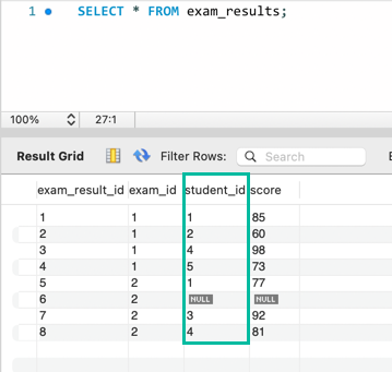 販売 sql レコードが存在しない場合