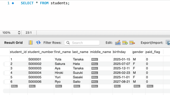 mysql group byの特定のレコード 安い 取得