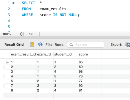 sql ショップ null以外 レコード 取得