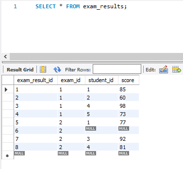 トップ mysql inner join 同一レコードが複数行でてしまう