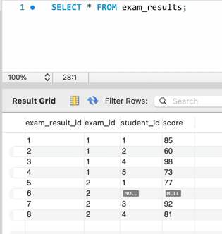 安い mysql レコード 全 件 削除